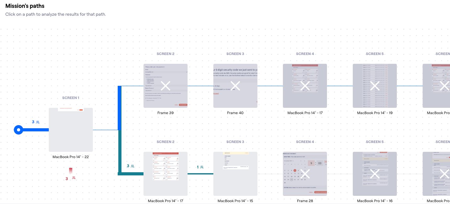 Maze Mission's paths view showing actual user paths through prototyped survey flows during asynchronous testing
