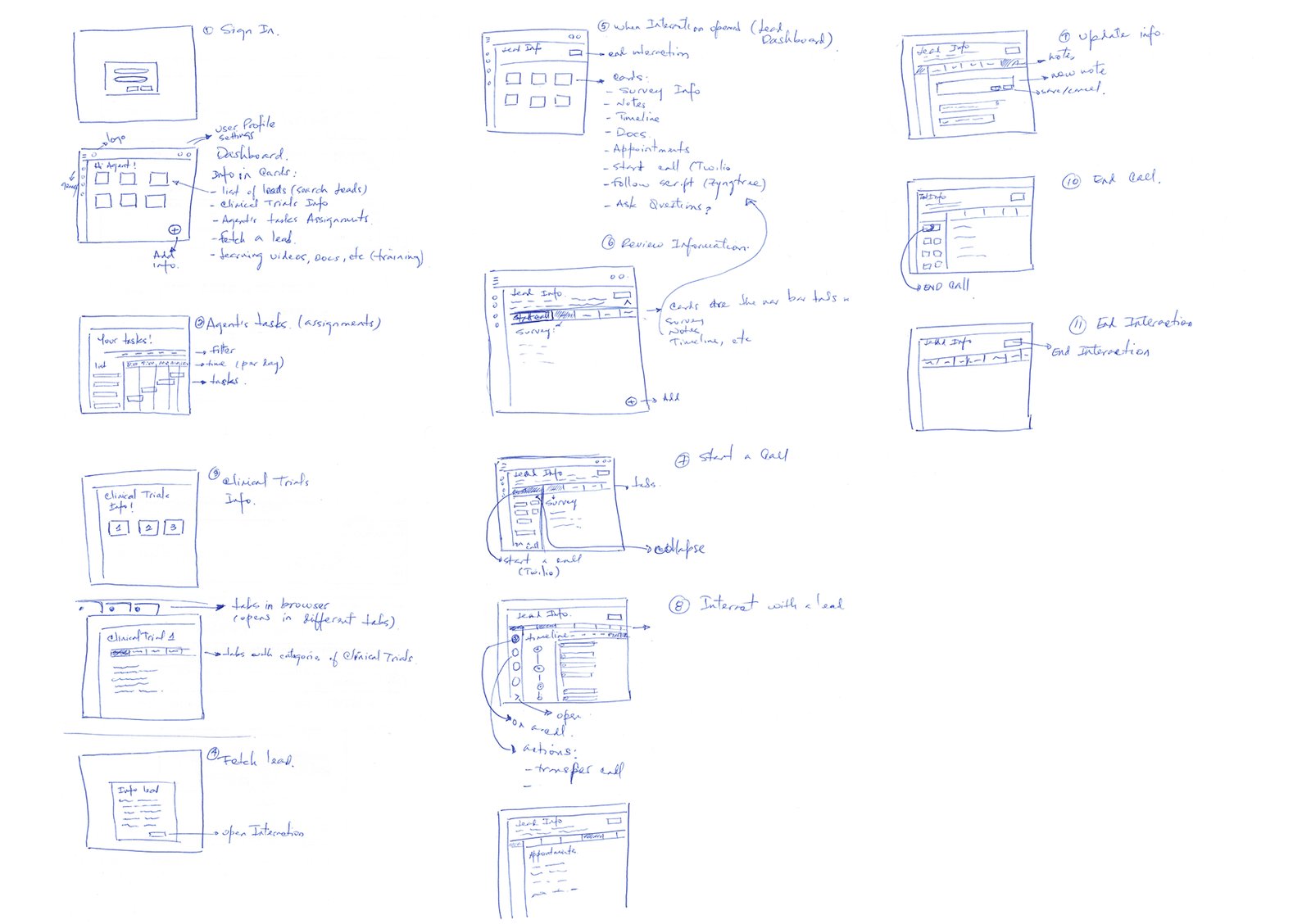 Hand-drawn wireframe sketches exploring agent screen layouts and card variants