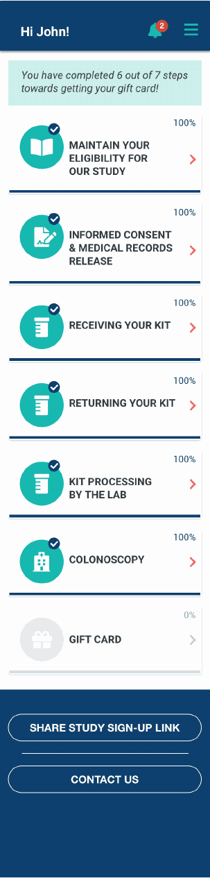 Patient progress view — seven cards showing completion percentage for each study step, from eligibility through gift card delivery